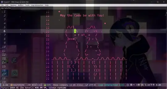 First time enter the page