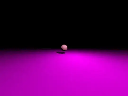 i want popup like image