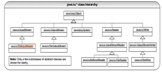 Screenshot of the same 16 by 6 grid, this time all black “port shapes” properly filled on top of green squares.
