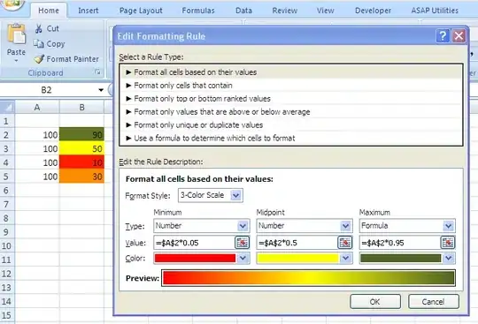 Intellij IDEA Dependecy viewer