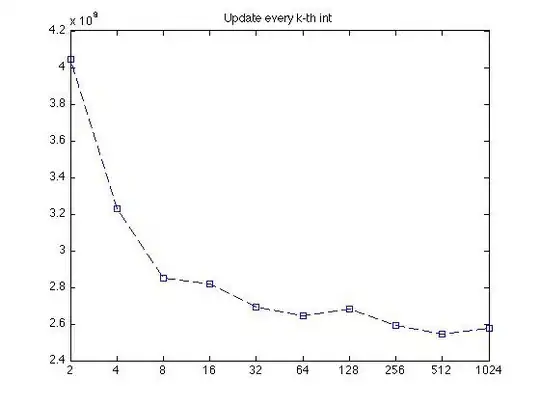 Edit javadoc location