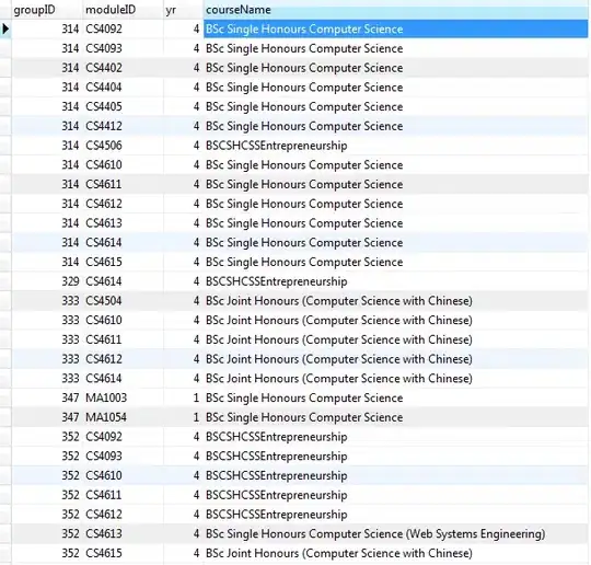 this is the code of interface table from jpa-2.1.jar