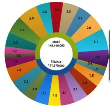 Screenshot of what I want