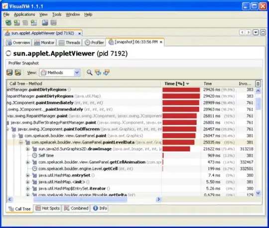 View controller attributes