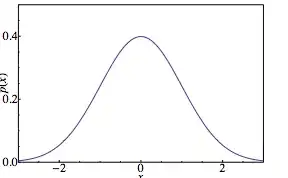 Keyboard shortcuts for opening DevTools