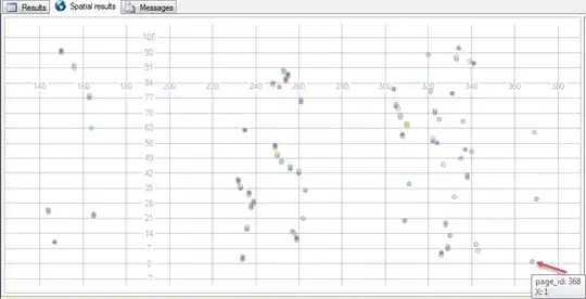 the response that I want