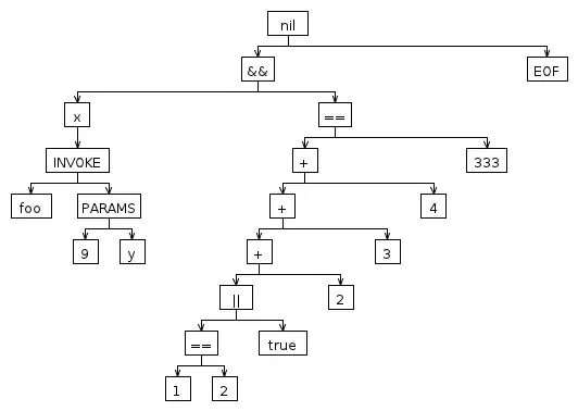 No scheme found error in App Center