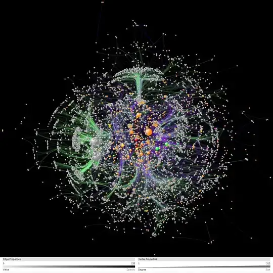 SQL Server audit logging using triggers