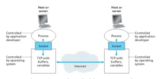 SEE THIS IMAGE FIRST