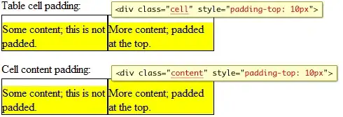 how to set the storyboard ID