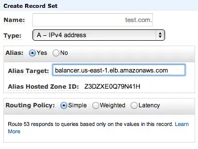 Task Manager - Performance