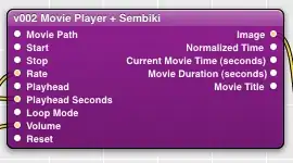 screenshot of GitHub push webhook configuration, described below