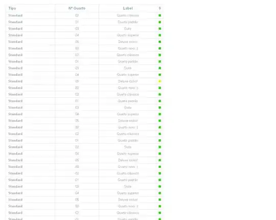 Displayed_matrix_as_list_form