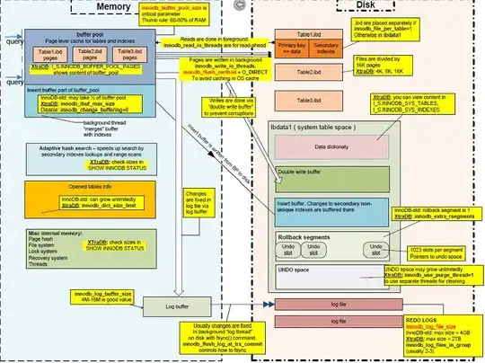 The menu looks like this