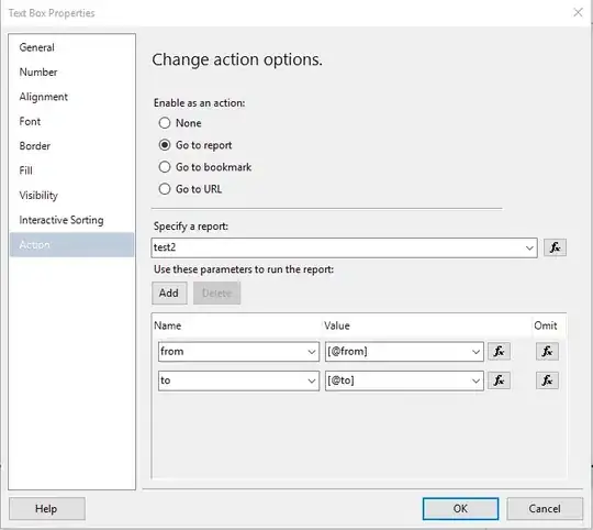 Comparison of different splitting methods