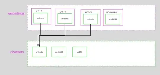 enter image description here
