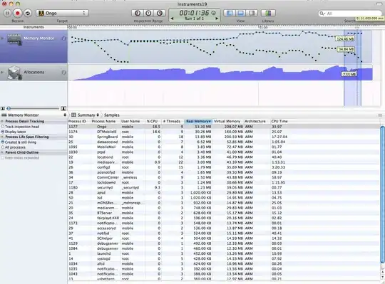 Instruments Y U Lie?