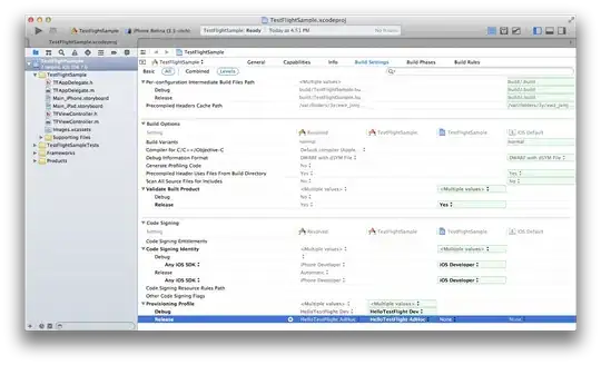 Postman OAuth2 token request