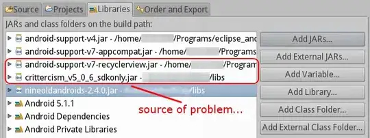 Here you can see, they have provided 3 kinds of view,