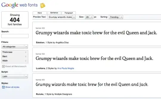 It would be nice if the y-axis had the station names.