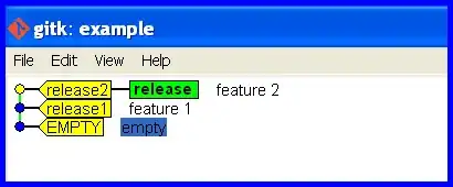 Google Place details output to the console