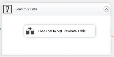 The cup when just added to the scene