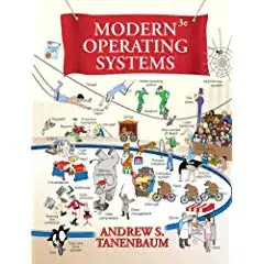 position of response data getting swapped