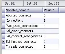Here is the plot I am trying to add labels to. The tic marks show up at the proper locations