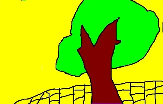 Process diagram for NSURLConnection