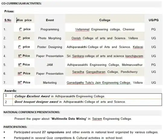 Mathematica graphics