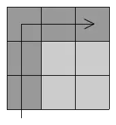 inspect element chrome