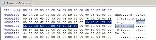an example of gradient descent