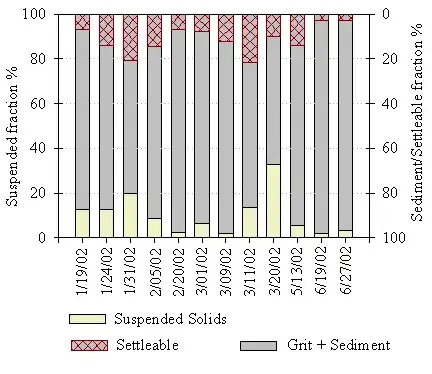 Native redirect listener rule