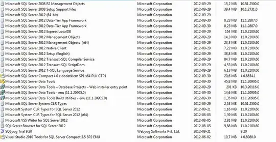 Some unreadable code