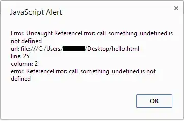 Javascript alert showing error information detailed by the window.onerror event
