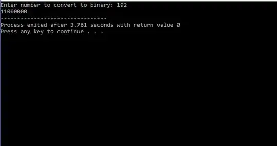 Output of the Program