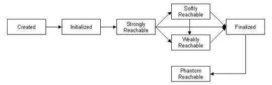 comment on pull request