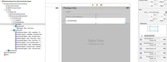 Code example of extra comma