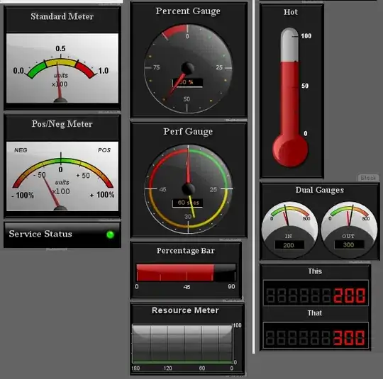 Behaviour screenshot