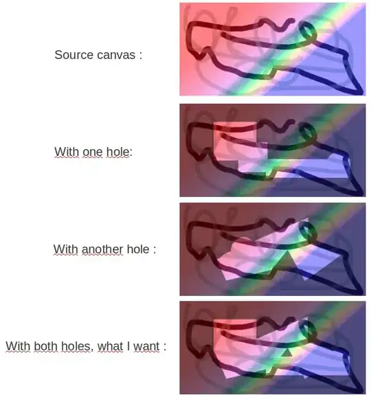 Regular expression match groups
