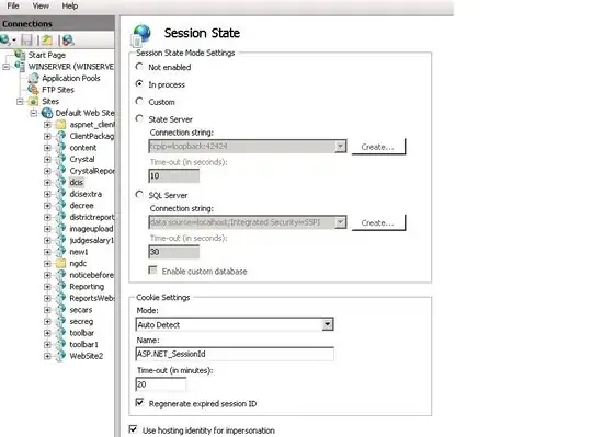 Both lines are 7 characters long however 1 is clearly longer than the other