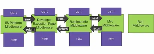 TechReportFull_T functions