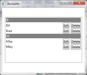 Posts on tags page working fine