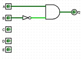 The value distribution for the position 8 in the byte array