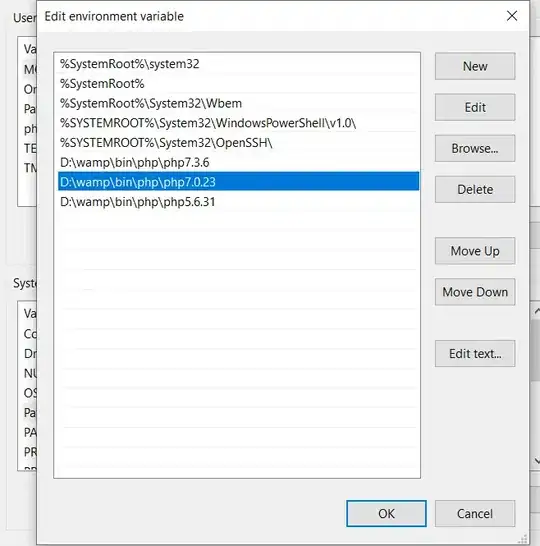 VS Code snippet placeholder not transformed
