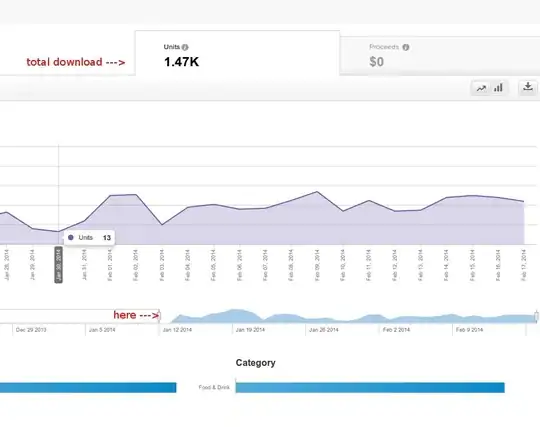 String Constant Pool