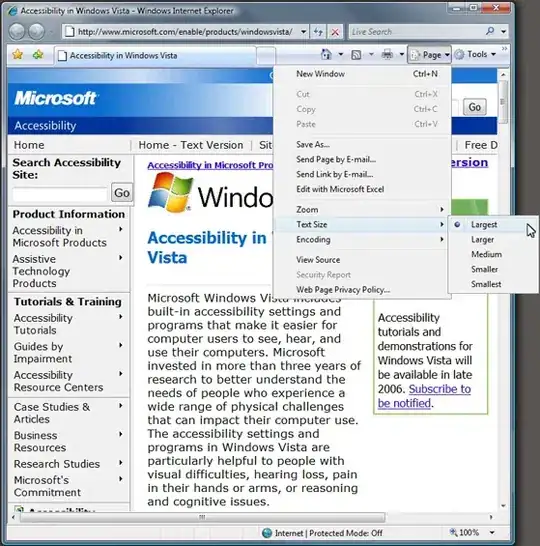 tree with depth indicator