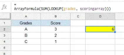 console log of the dummy object which contains two separate objects instead of the merged contents of the api call results