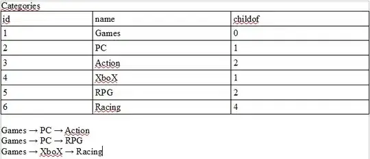 error inside console