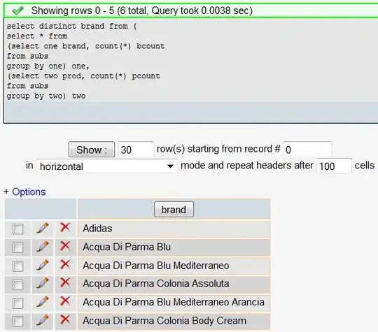 Image of result with space-between